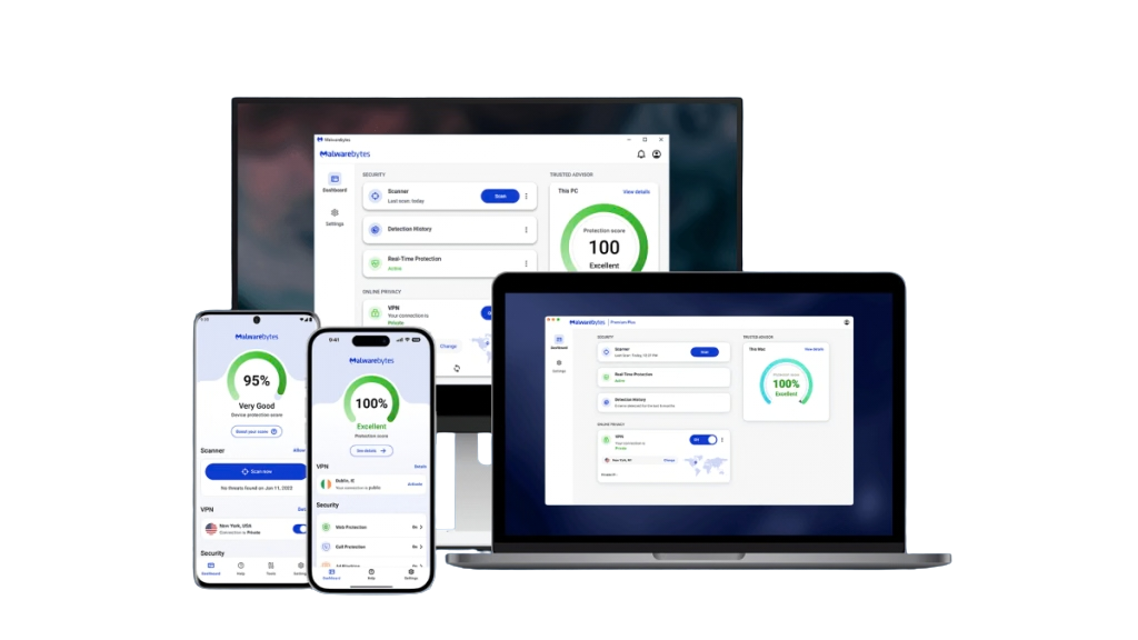 Malwarebytes Premium Security dashboard running on laptop, tablet, and smartphone with protection scores